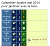 Calendrier lunaire du jardin – mai